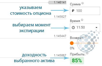 Настройка ставки у брокера IQ Option